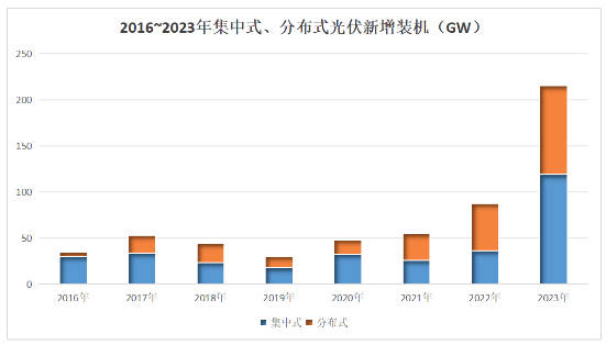 关于火力全开!滚球预测比赛数据创纪录的信息 关于火力全开!滚球预测比赛数据创纪录的信息